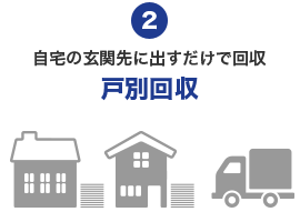 2.自宅の玄関先に出すだけで回収：戸別回収