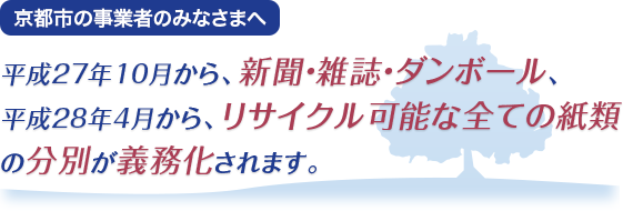 （京都市の事業者のみなさまへ）平成27年10月から、新聞・雑誌・ダンボール、平成28年4月から、リサイクル可能な全ての紙類の分別が義務化されます。